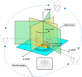 Draft Wang 614701216-image2.png