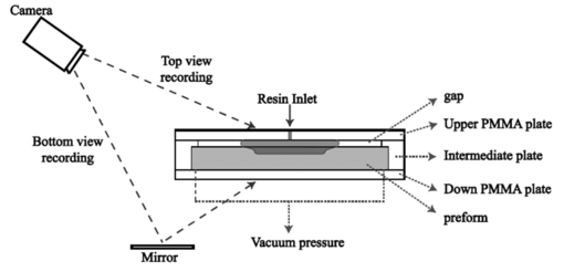 Argarate et al 2019a-image9.png