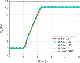 Draft Content 325409517-monograph-Contact Exemple1T F1aIE.png
