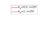 Draft Content 325409517-monograph-LegendOfImage 18-5 3cm-5 3cm-4 6cm-0 4cm.png