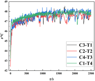 Draft Liu 292685743-image15-c.png