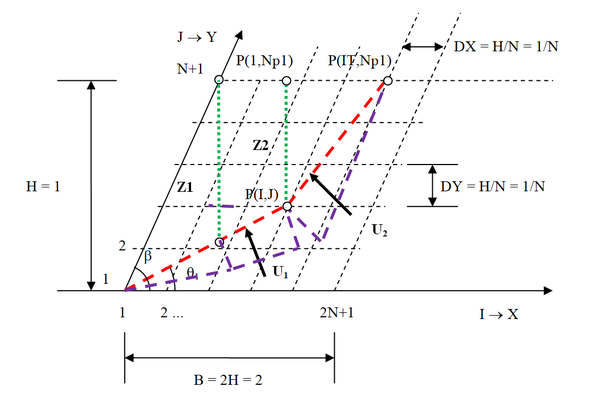 Draft Puppi 550155759-image30.png