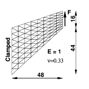 Draft Samper 226033773-fig6a.png