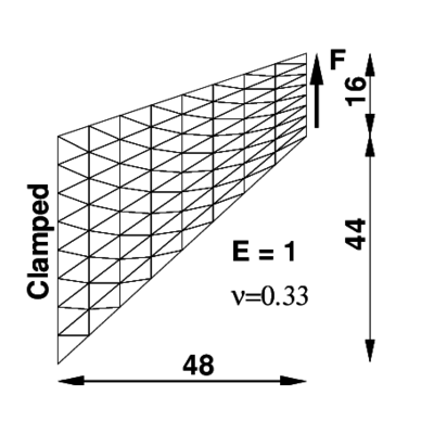 Draft Samper 226033773-fig6a.png