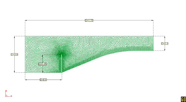 Restrictor flap - mesh of 7928 elements
