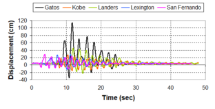Draft Samper 432909089-monograph-image253.png