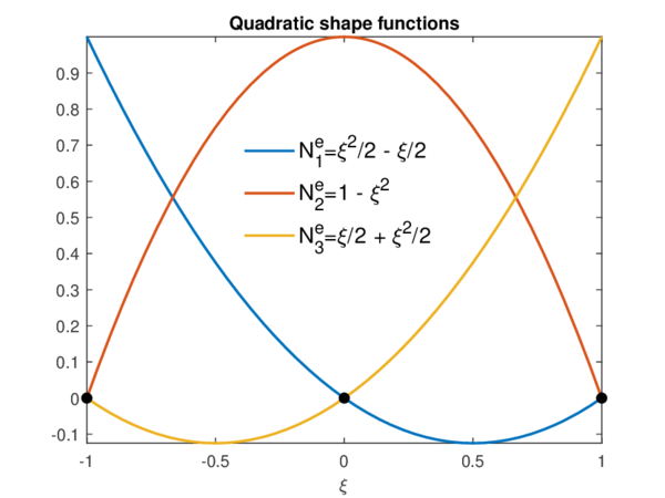 Draft Samper 691820313-quadshape.png