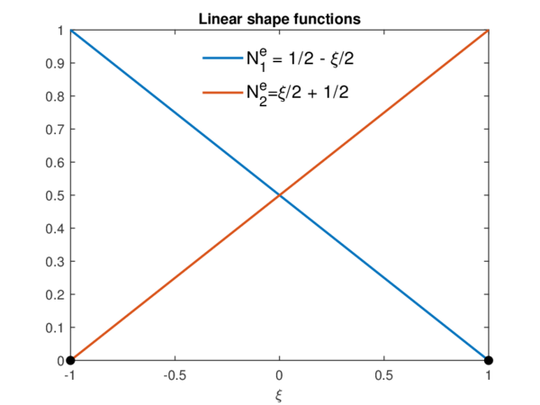 Draft Samper 987121664-monograph-linear shape2.png
