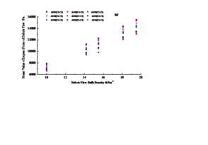 Yu et al 2023a-image64-c.png