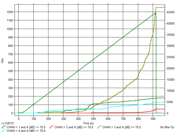 Zurbitu et al 2021a-image12-c.png