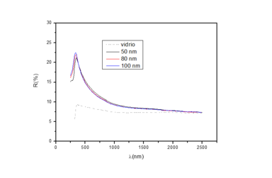 Draft Asenjo 177809197-image3-c.png