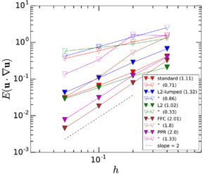 Draft Samper 307425316-monograph-M sines irregular.png