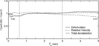 Draft Samper 432909089-image76.png