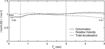 Draft Samper 432909089-image76.png