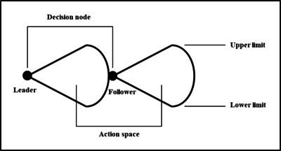 Draft Shin 703976401-image2.png