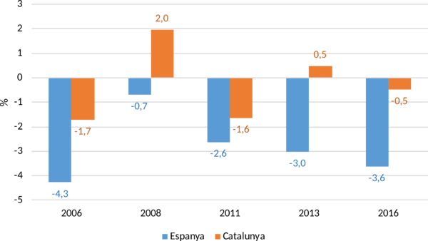 Trullen et al 2018a-image13.png