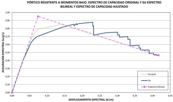 Draft BERMUDEZ MEJIA 194130878-image25.png