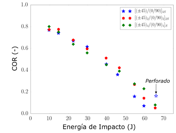 Draft Compuestos 229146658-image9.png