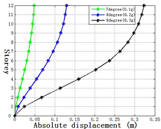 Draft Liu 754106674-image18.png