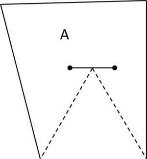 Figures/chapter_concepts/intersection_2d_t