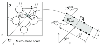 Draft Samper 355780031-monograph-figure5.png