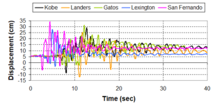 Draft Samper 432909089-monograph-image352.png