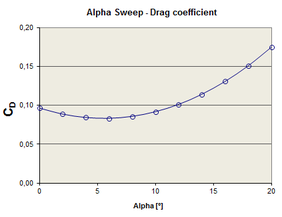 Draft Samper 447947970-image87.png