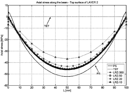 Draft Samper 624436055-Fig17a.png