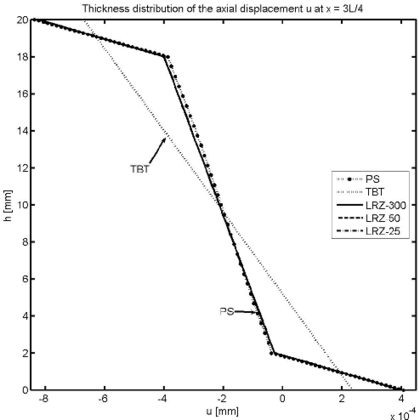 Draft Samper 624436055-test-Fig10c.png