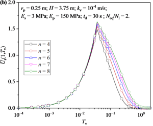 Draft Zhang 271700517-image45.png