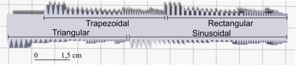 Garcia-Guzman et al 2017a-image7.png