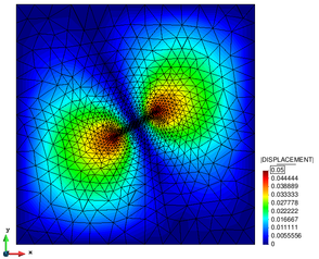 Draft Samper 908356597-D13 Laplacian rotation CondOff.png