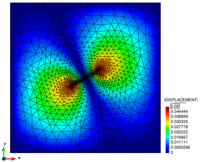 Draft Samper 908356597-D13 Laplacian rotation CondOff.png