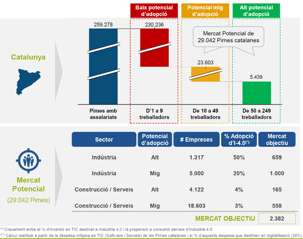 Draft mas-Albaigès 123118800-image12.png