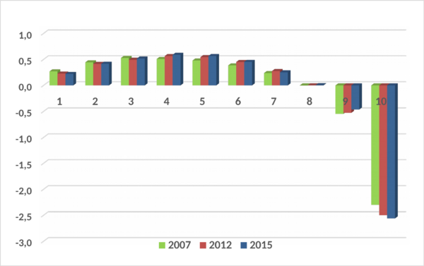 Manresa Calonge 2018a-image7.png