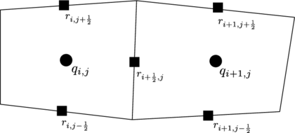 Review 838453312870-fig04.png