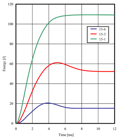 Riera et al 2017a 8036 test-image8.png
