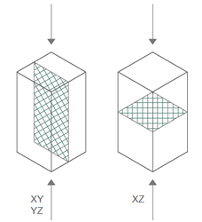 Alonso et al 2021a-image12-c.png