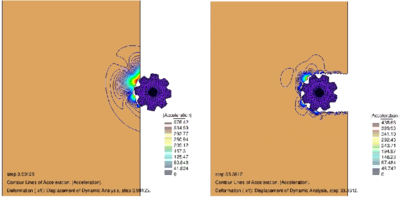 Simulation of the excavation of a soft soil mass with a rotating gear disc with the PFEM. Contour of the modulus of the acceleration vector in the soil at two instances