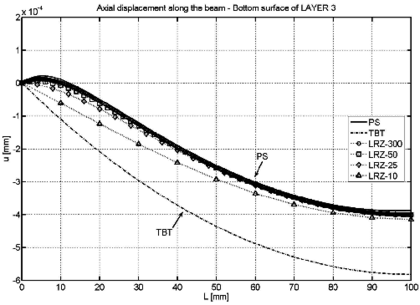 Draft Samper 624436055-Fig9b.png