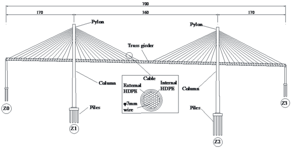 Draft Zheng 398024113-image1.png
