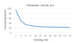 Review 501603255281-image16.png