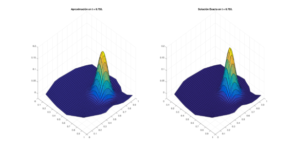 Review 589691150467-test-fig21.png