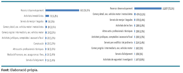 Review Suriñach 2018a-image19.png