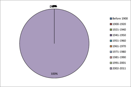 Draft Samper 474784898 7168 monograph-image190.png