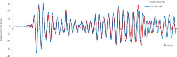 Draft Samper 511491986-image246.png