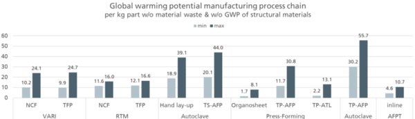 Review 422576075047-image2-c.png