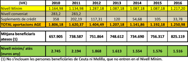Review MONTSERRAT CODORNIU 2018a 8401 test-image14.png