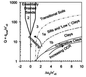 Draft Content 325409517-monograph-Schneider-1.png