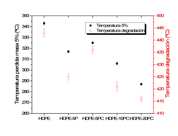 Draft Garcia-Sanoguera 356606399-image9-c.png